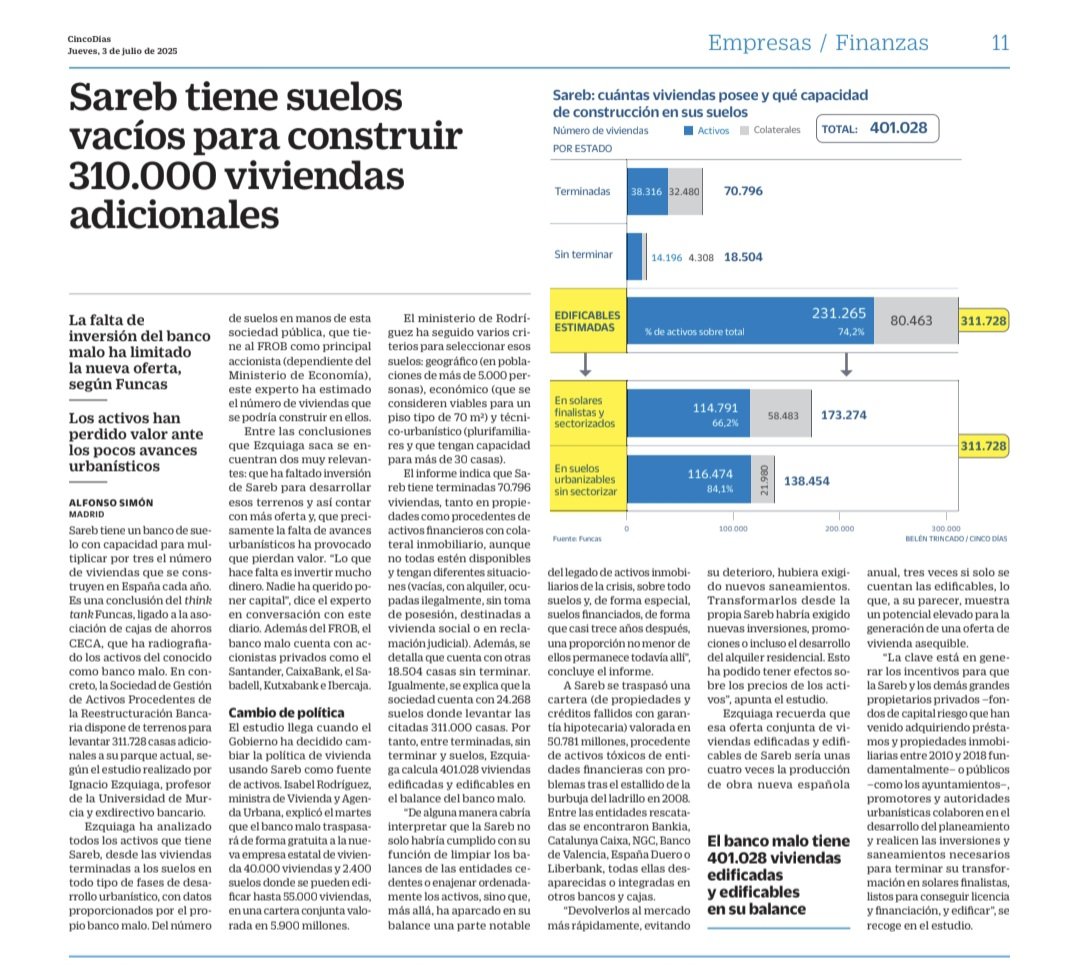 Hemos podido conocer o estimar las viviendas potenciales equivalentes en cada suelo de Sareb y la cifra es superor a tres años de produccion de vimenda. Esto debería abrir un debate sobre otros grandes tenedores de suelos, como los fondos internacionales o los ayuntamientos.