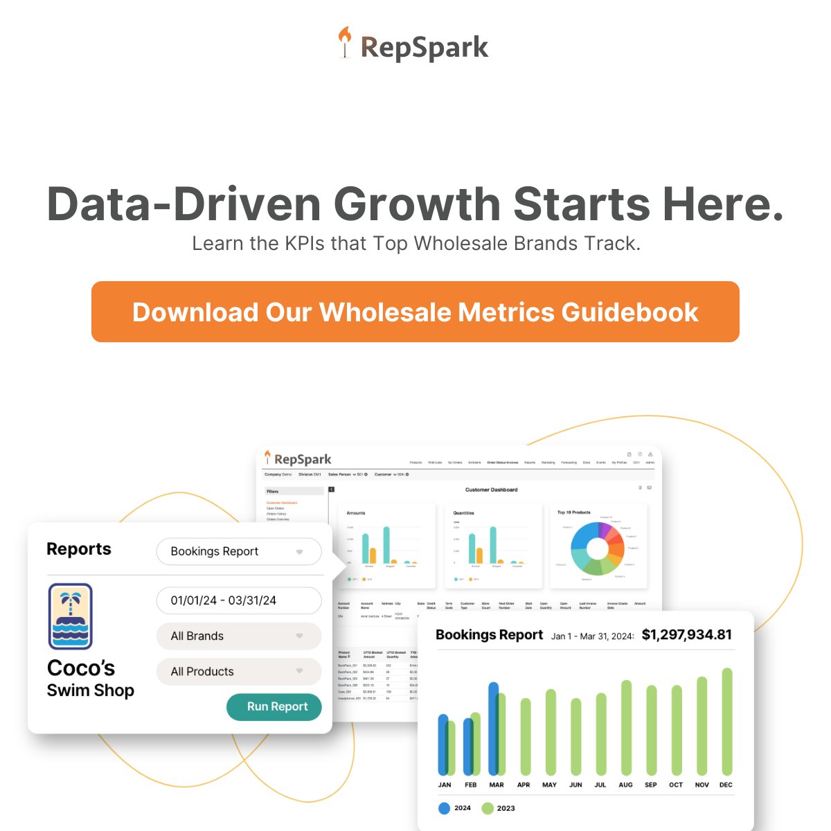 repsparkhq's tweet image. If you&apos;re growing a #wholesalebrand, you can&apos;t afford to guess what&apos;s working. The key to success? Understanding and tracking the right metrics.

Start tracking smarter. ➡️ hubs.ly/Q03glNxx0

#WholesaleMarketing #EmailCourse #B2BBetter #RepSpark #reporting #KPIInsights
