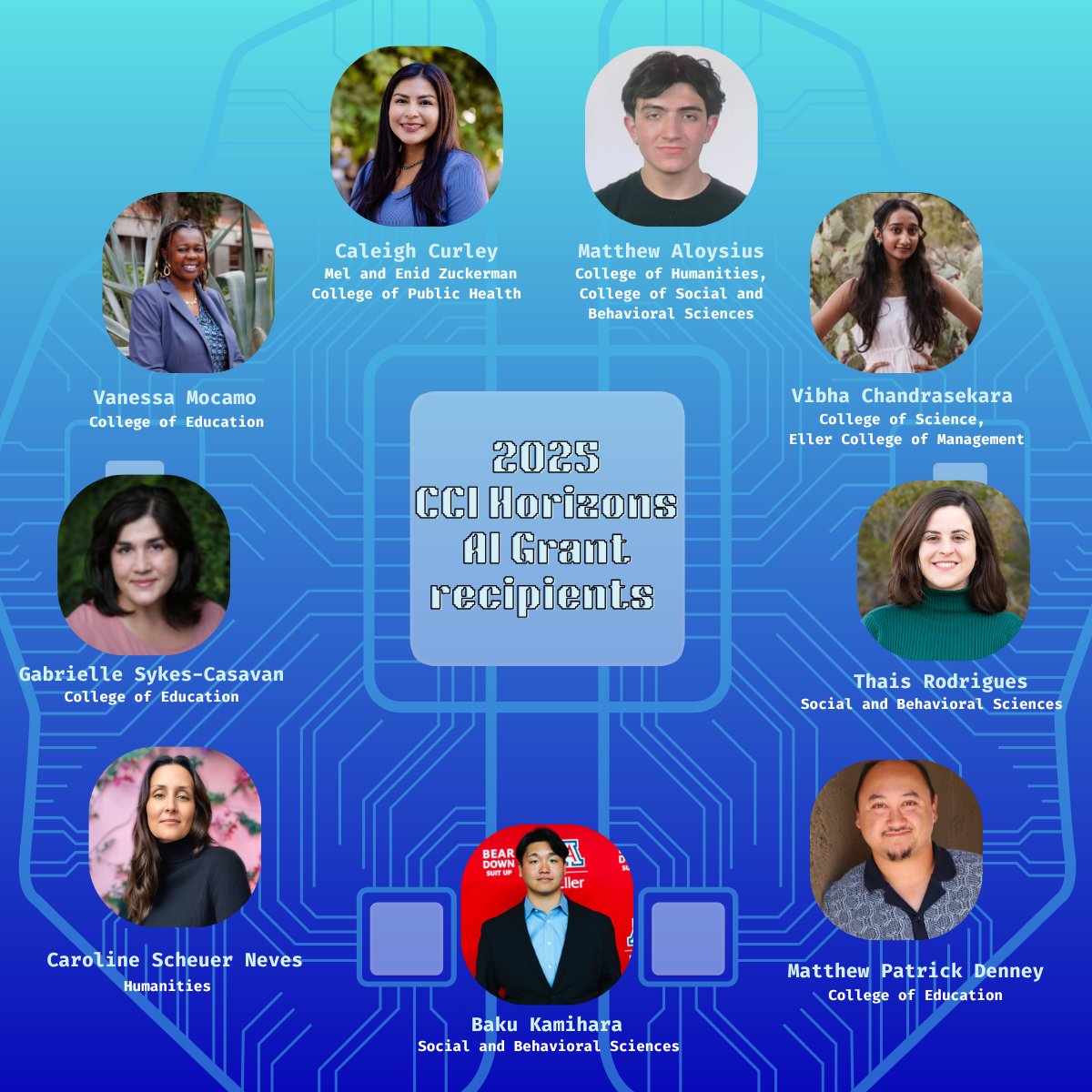 Confluencenter for Creative Inquiry (@confluencenter) on Twitter photo Meet the recipients of the CCI Horizons – AI Summer Grant: 9 exceptional students exploring the transformative power of AI across disciplines. This diverse cohort includes 6 grad + 3 undergrad from <a href="/UArizonaSBS/">U of A College of SBS</a>, <a href="/UAZPublicHealth/">UA Public Health</a>, <a href="/uahumanities/">UA Humanities</a>, <a href="/uazeducation/">UArizona Education</a> & <a href="/UArizonaEller/">Eller College of Management</a>.🎓 Meet the recipients of the CCI Horizons – AI Summer Grant: 9 exceptional students exploring the transformative power of AI across disciplines. This diverse cohort includes 6 grad + 3 undergrad from <a href="/UArizonaSBS/">U of A College of SBS</a>, <a href="/UAZPublicHealth/">UA Public Health</a>, <a href="/uahumanities/">UA Humanities</a>, <a href="/uazeducation/">UArizona Education</a> & <a href="/UArizonaEller/">Eller College of Management</a>.🎓