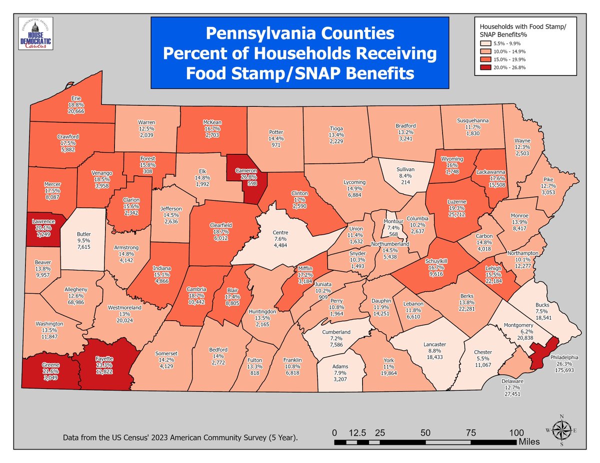 When Republicans vote to slash food aid with the Big Bad Bill who really gets hurt? 

Hungry people in rural PA and the farmers who count on federal support.