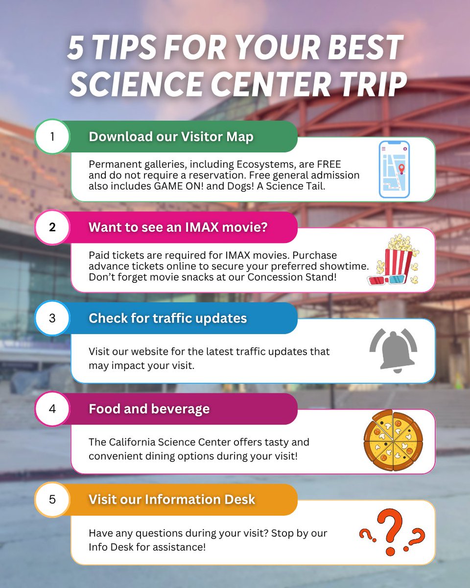 The California Science Center is open all weekend, including the 4th of July! Open daily 10 am to 5 pm.