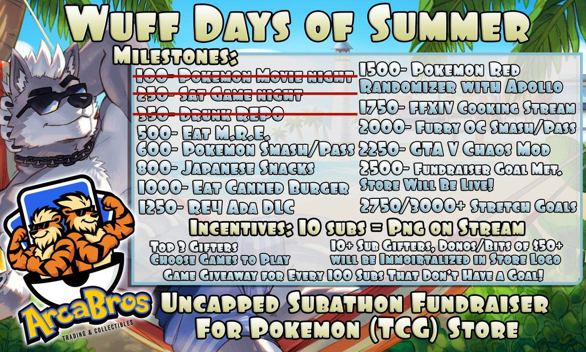 3 Goals down! 17% raised for our Pokemon Store and Vendor Shop! 1 Day and 20 Hrs left to go on our subathon! 

CAN WE MAKE IT!?