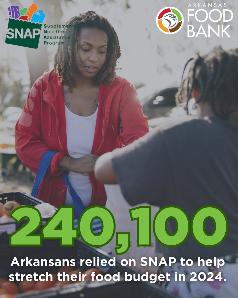 One in every 13 Arkansans relied on SNAP last year. That’s 240,100 people. This isn’t politics—it’s people. SNAP gives families the power to fight hunger and stay healthy, and it is a vital tool in the fight against hunger.