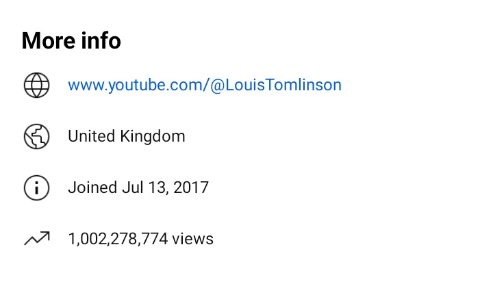 🏆| Louis Tomlinson has surpassed 1 BILLION views on YouTube!!! 🥳