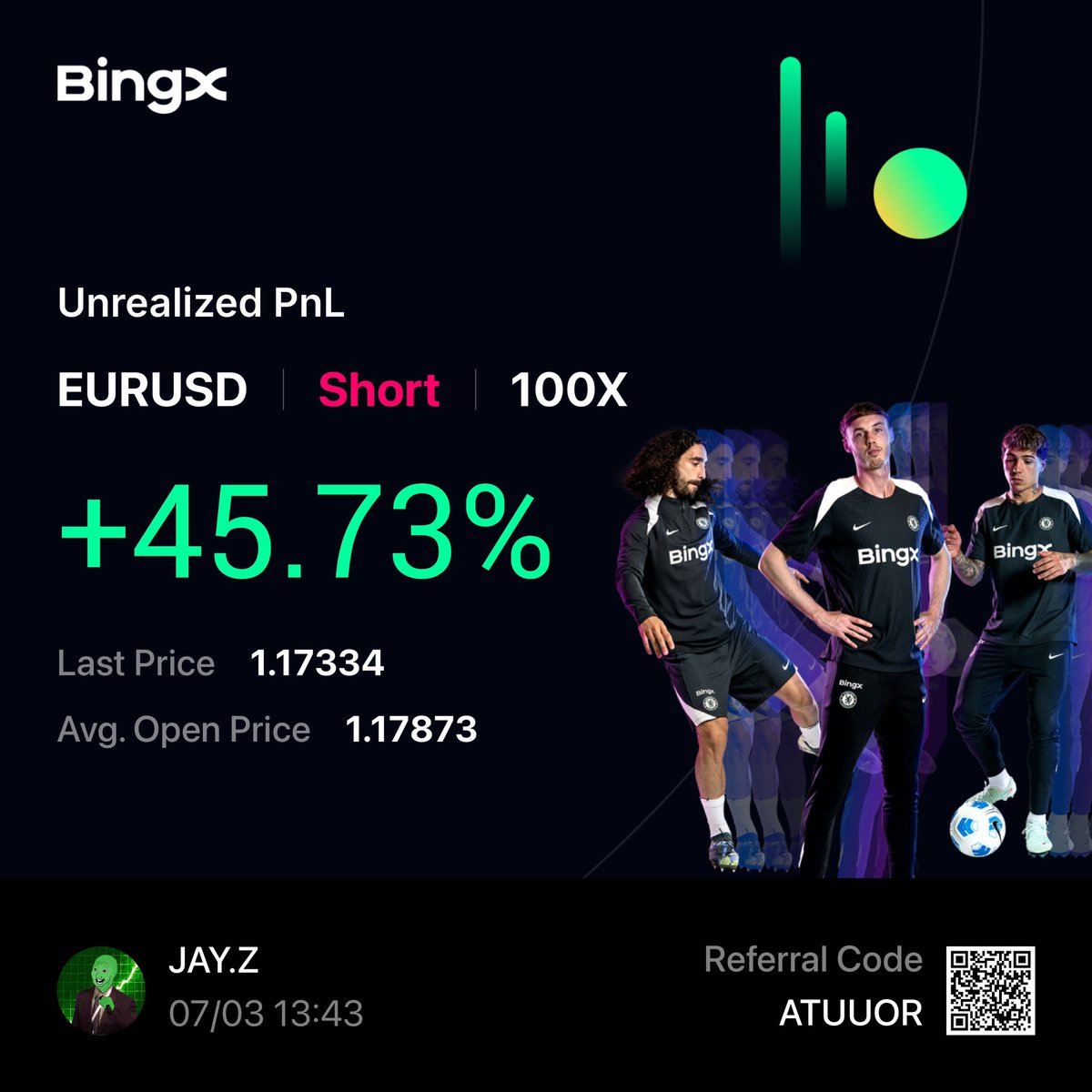 jayy_crypts's tweet photo. I traded $XAU and $EUR during #NFP today 🤩📈

yo, trade Gold Contracts $XAU &amp; Forex pairs on @BingXOfficial like a pro. tight spreads, quick trades, and big wins await! 

Join the fun: https://t.co/nzCpnYRSlx https://t.co/fS25aWGOPO