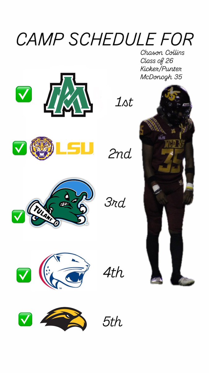 Chason Collins (@_chay35) on Twitter photo Had a great June Schedule
<a href="/WeevilFootball/">UAM Football</a>
<a href="/LSUfootball/">LSU Football</a>
<a href="/GreenWaveFB/">Tulane Football</a>
<a href="/SouthAlabamaFB/">South Alabama Football ๐</a>
<a href="/SouthernMissFB/">Southern Miss Football</a> Had a great June Schedule
<a href="/WeevilFootball/">UAM Football</a>
<a href="/LSUfootball/">LSU Football</a>
<a href="/GreenWaveFB/">Tulane Football</a>
<a href="/SouthAlabamaFB/">South Alabama Football ๐</a>
<a href="/SouthernMissFB/">Southern Miss Football</a>