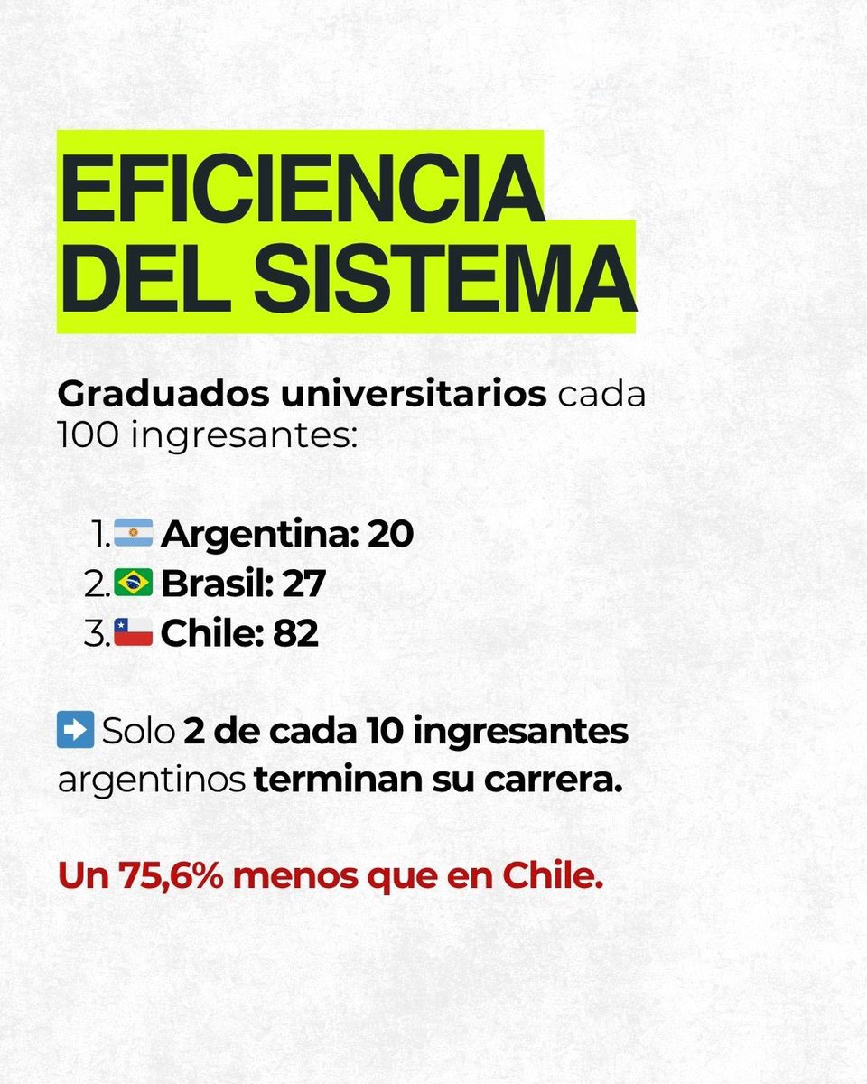 Fundación Libertad tweet media