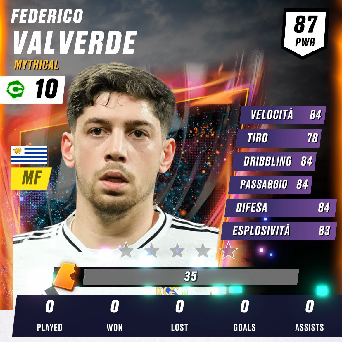 Sio347's tweet photo. @ApeAntics @FIFARivals My Mythical, it was hard to collect all the fragments but now it's a great satisfaction, congratulations to the team for the great work! https://t.co/CHQqixQXiK