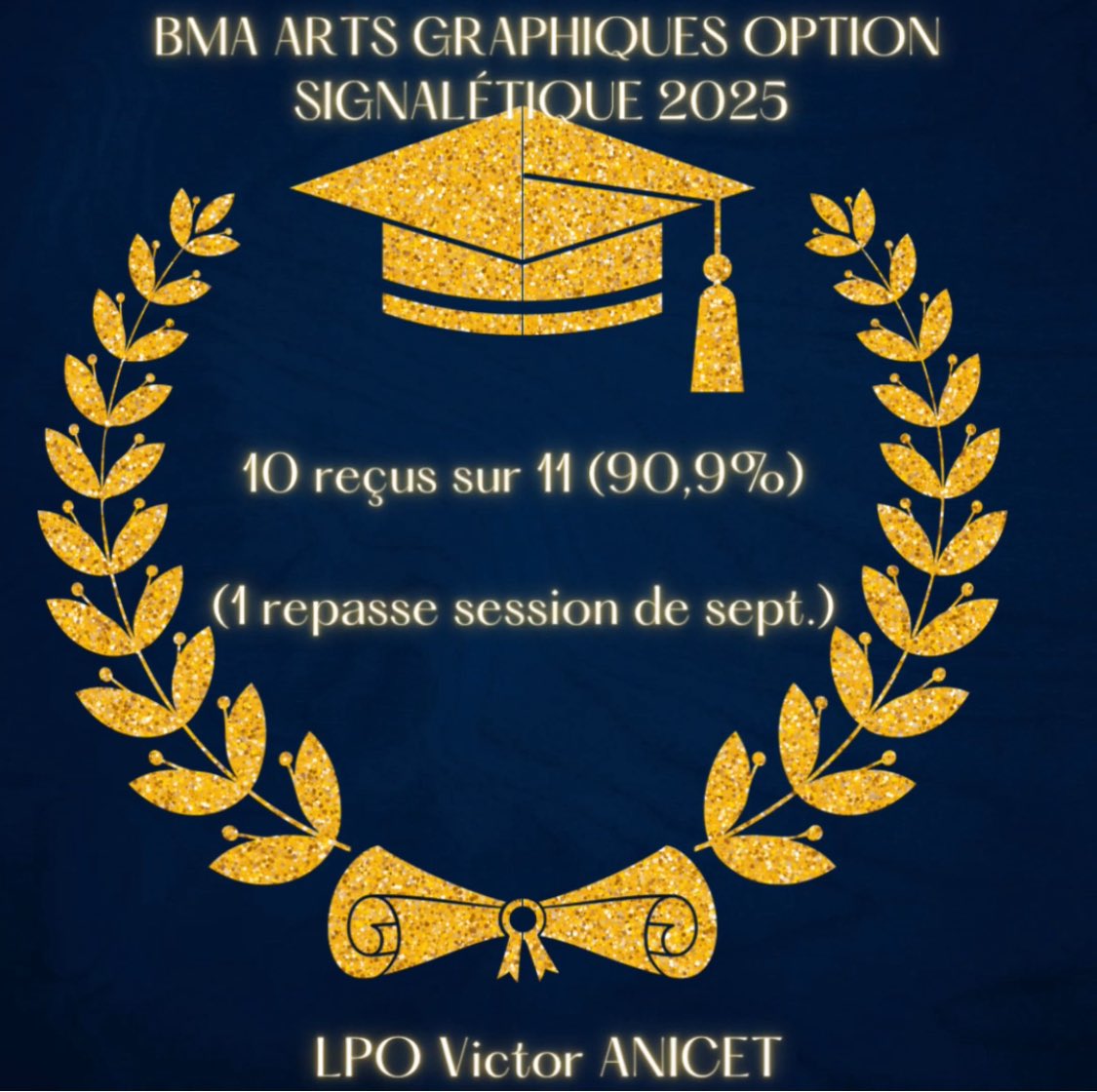 Premiers résultats du jour !