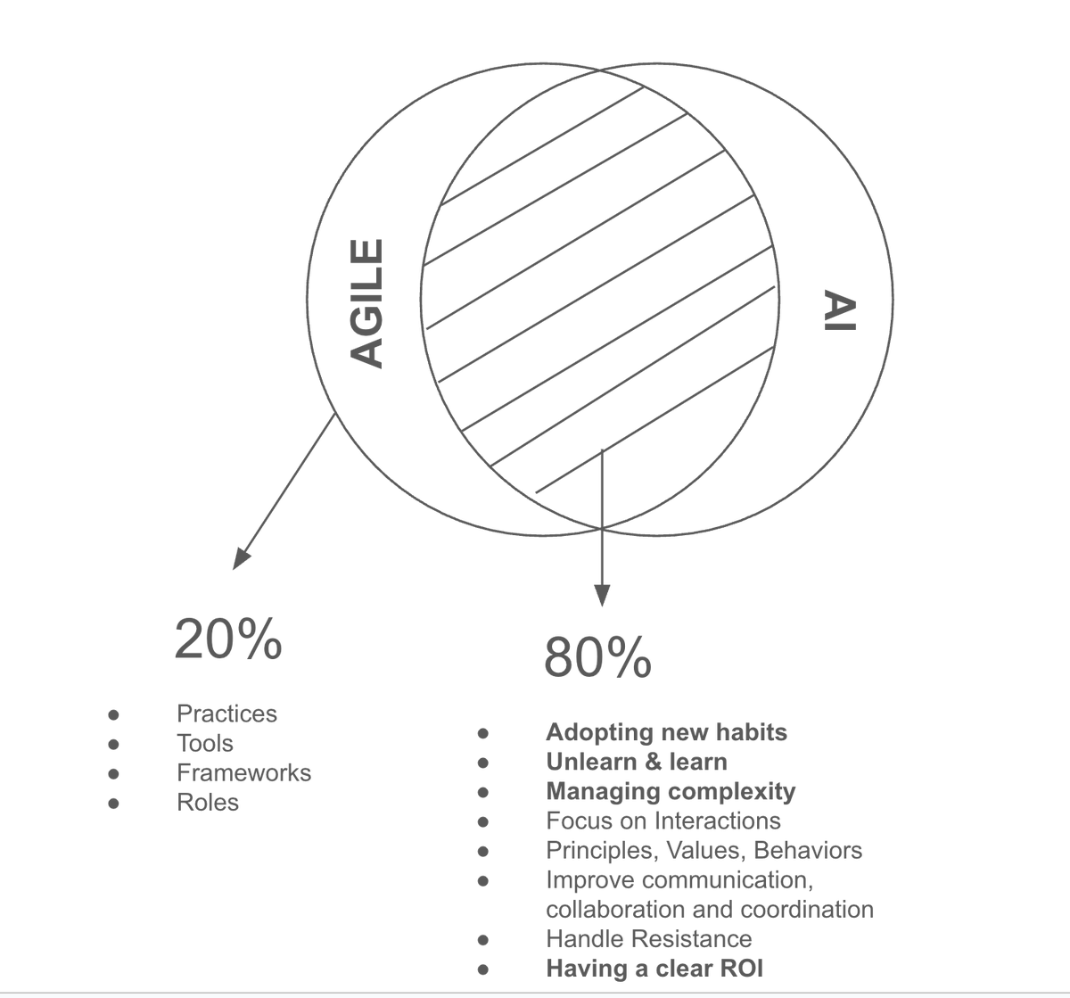 Gustavo Bonalde tweet media