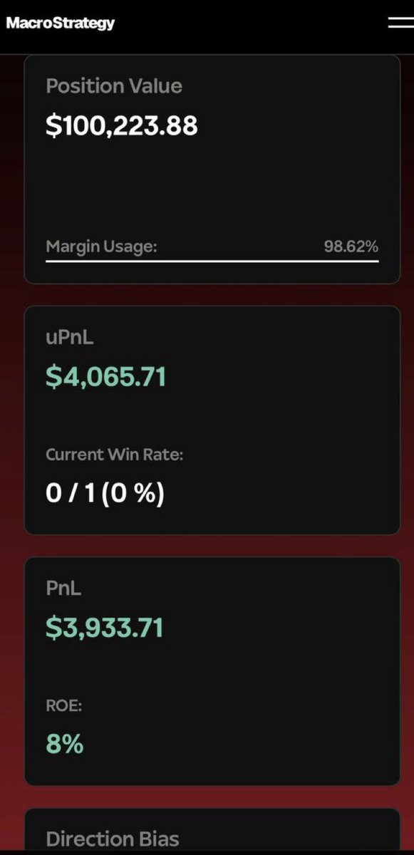 MacroStratETH's tweet image. MacroStrategy’s $ETH position now exceeds $100,000.

We believe #Ethereum is an institutional-grade asset for decentralized computation and digital contracts.

We remain committed to acquiring digital assets we view as foundational to the future of finance.

Invest in $ETH,…