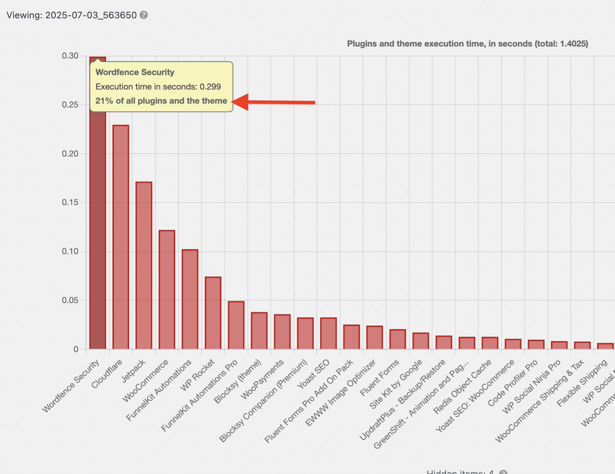 PoeHaH's tweet image. Your security plugin is not worth 21% of your site's execution time. Use some common sense and best practices and you don't need a security plugin.