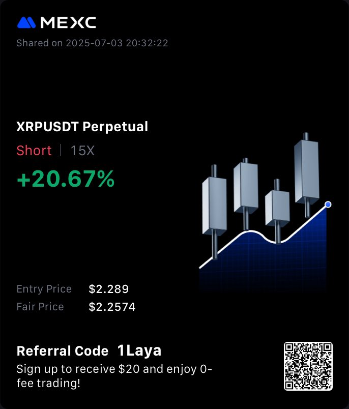 LuckyClubFam's tweet photo. #XRP #long and #short Position🐂 Nice profit all position🫡 #mexc #singup https://t.co/JddO2id8fJ