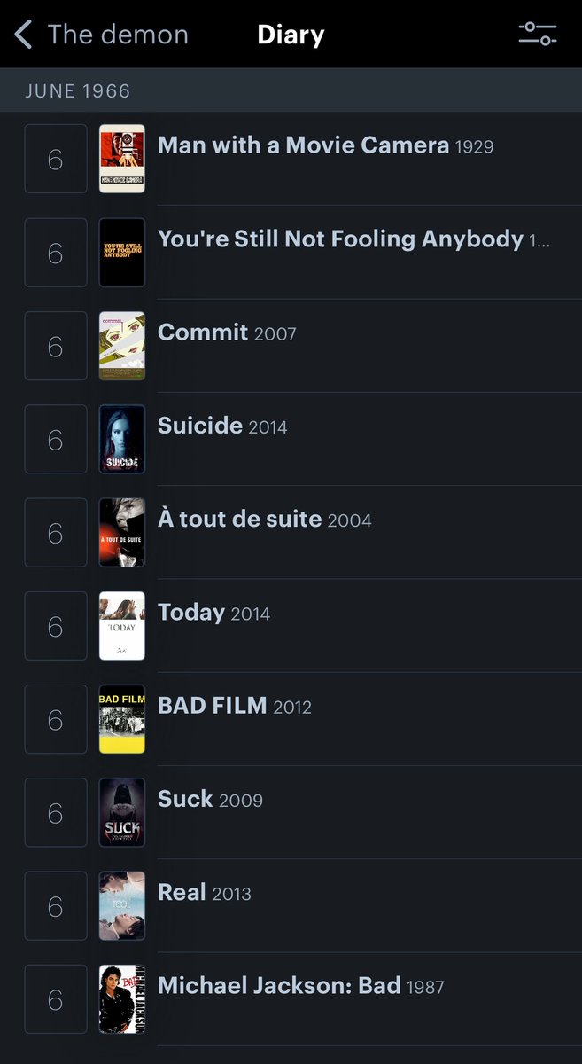 Wow what a weird letterboxd I found 1 Million Real Authentic Views and Likes