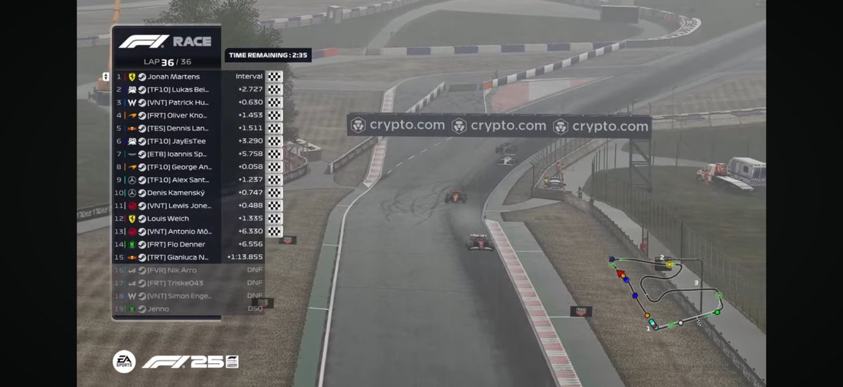 PSGL F5 R1 Austria
Q: P10
R: DNF
got home from traveling 20 minutes before the race, so hadn’t driven austria in over a month. thanks <a href="/cloudLXV/">FVR cloud</a> for putting me on mediums when rain came 15 laps in 💀