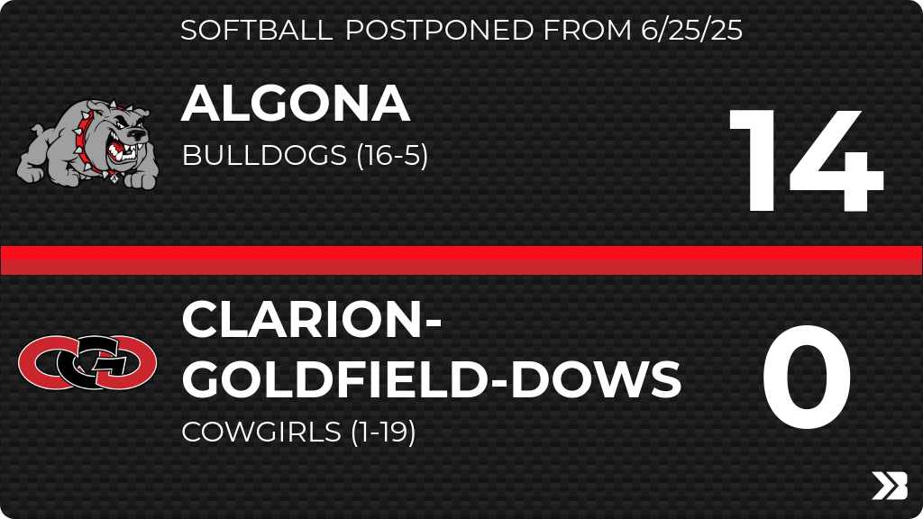 CGD Cowgirl Softball tweet media