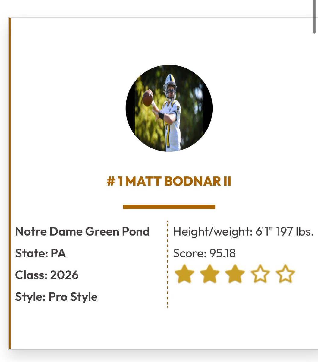 mattbodnar17's tweet image. Honored to be ranked as the #1 Pro-Style QB in PA per @QBHitList
@NDGP_FOOTBALL @CoachJayUConn @PRZVicCastillo @Coach_Loftus
qbhitlist.com/qbhl-top-150?g…