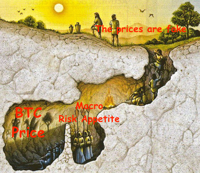 Those forecasting broader market conditions and moves by analyzing BTC orderbooks are victims to the allegory of the cave.