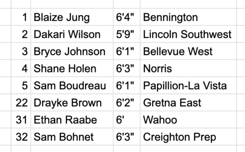 Jacob Padilla tweet media