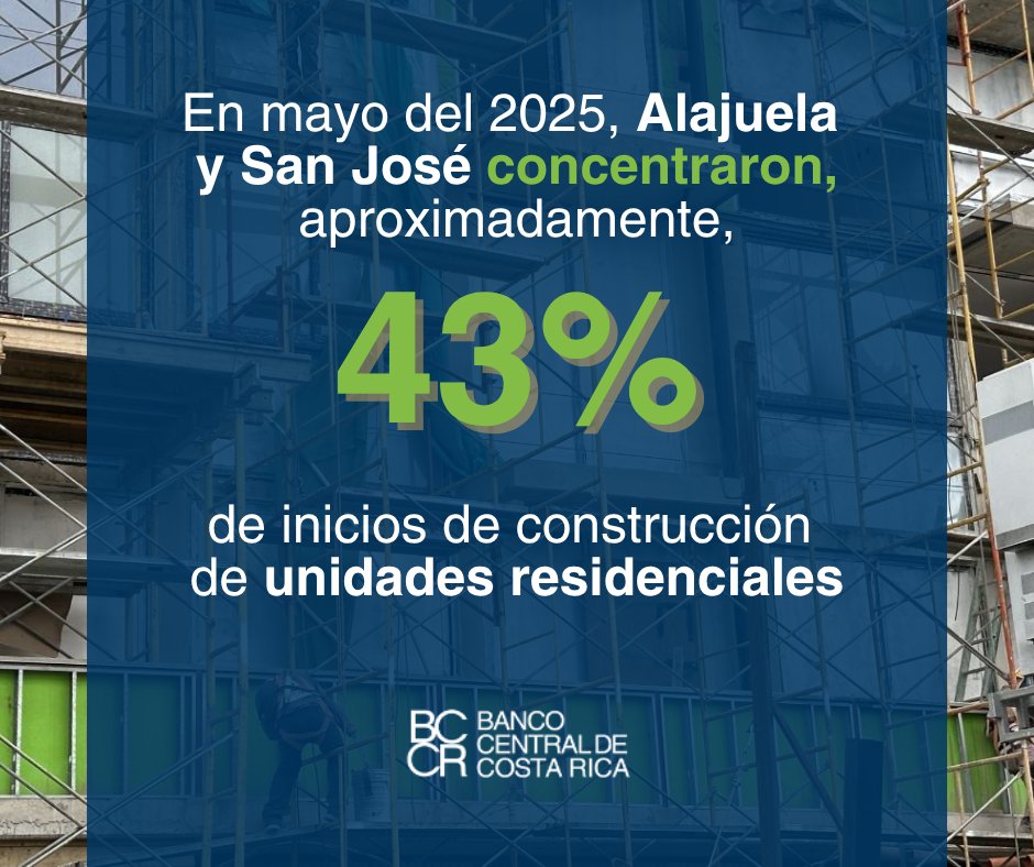 BancoCentralCR's tweet image. 👷🏻♀️ Este miércoles 2 de julio del 2025 publicamos una actualización del Índice Mensual de Inicio de Unidades Residenciales (IMIUR) y está relacionada con desagregación geográfica. 🇨🇷
✅ Le facilitamos el enlace que lleva al Power Bi del IMIUR: ow.ly/beIA50WkKok