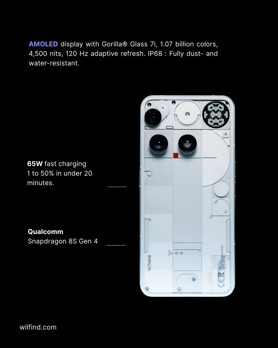 wilfind_'s tweet photo. Wilfind AI Pick — Nothing Phone (3)

📸 Triple camera: 50 MP ultra-wide, main, and telephoto
🖥️ AMOLED display with Gorilla® Glass 7i — 1.07 billion colors, 4,500 nits, 120 Hz adaptive refresh
🎥 4K Ultra XDR video at 60 FPS for stunning clarity
🔋 65W fast charging — 1 to 50 % in under 20 minutes

#Wilfind #NothingPhone3 #UltraHD #AMOLED