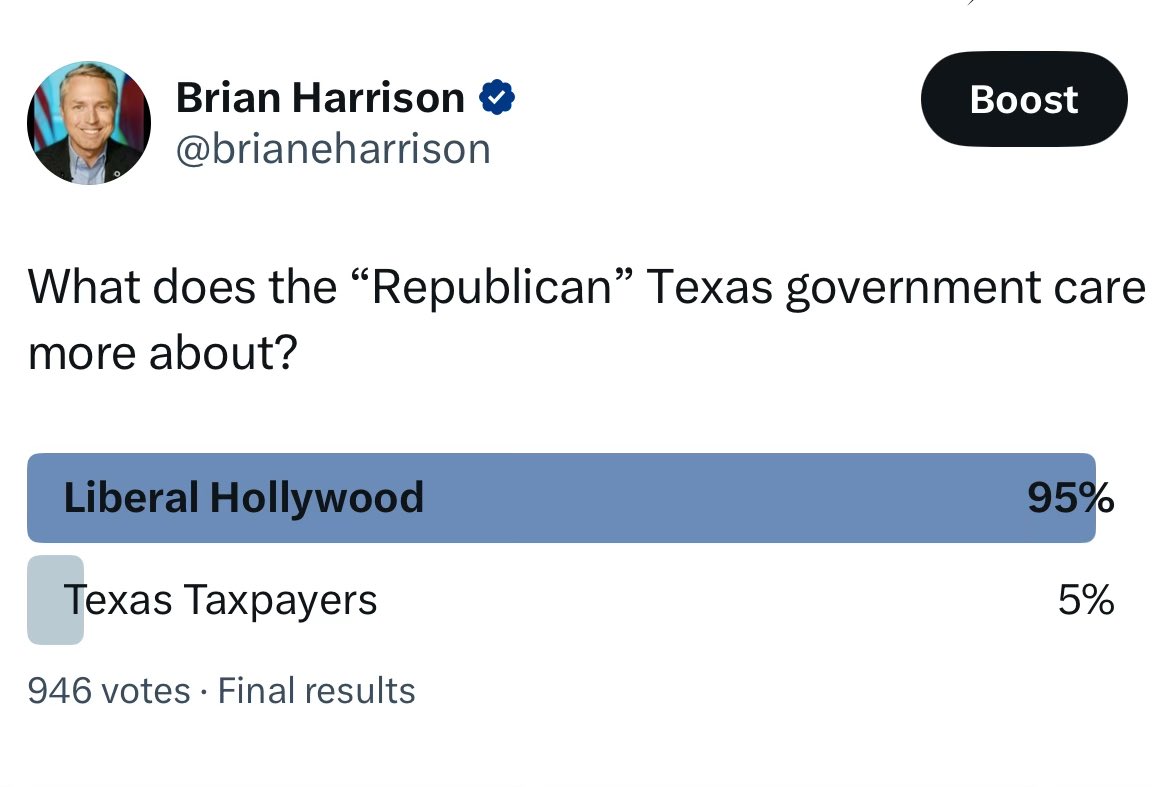 Results are in… and accurate.