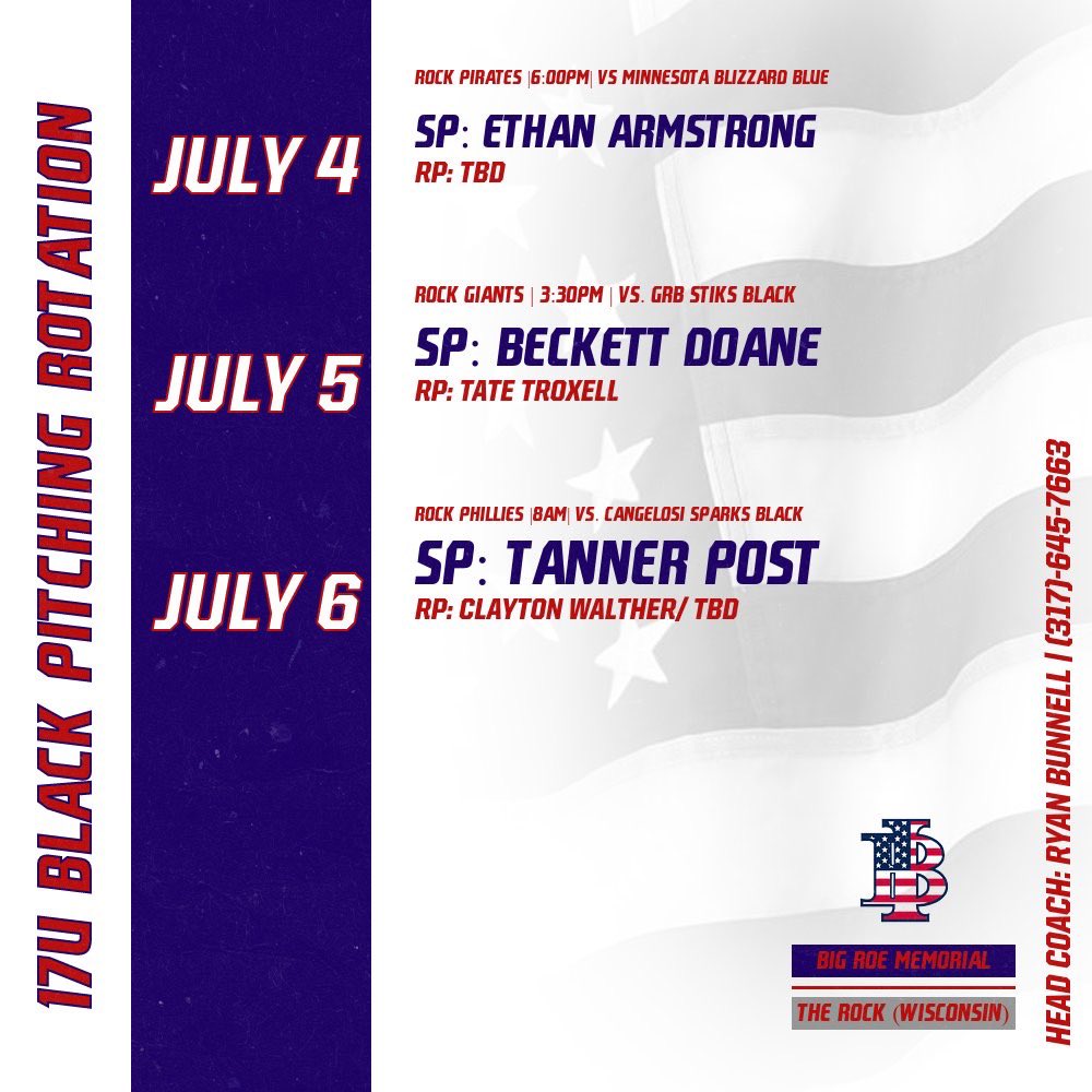 Indiana Bulls 2026 Black tweet media