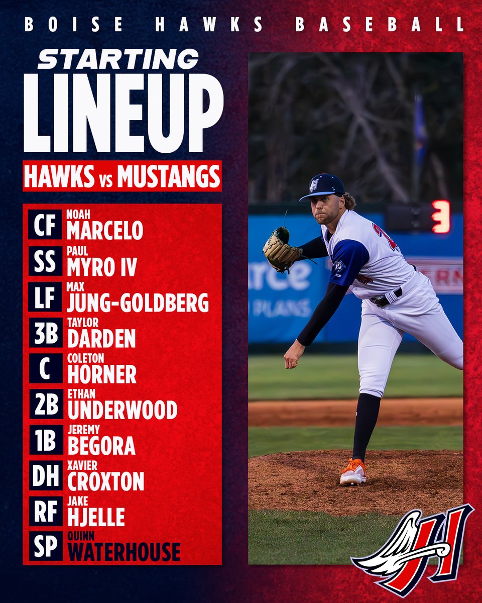 BoiseHawks's tweet image. GAME 39 LINEUP

Looking for another W👀

🏟️: Memorial Stadium
⏰: 7:05PM MT
📺: bit.ly/HawksFloBaseba…
📊: boisehawks.com/scoreboard
🎟️: bit.ly/HawksJuly3-2025