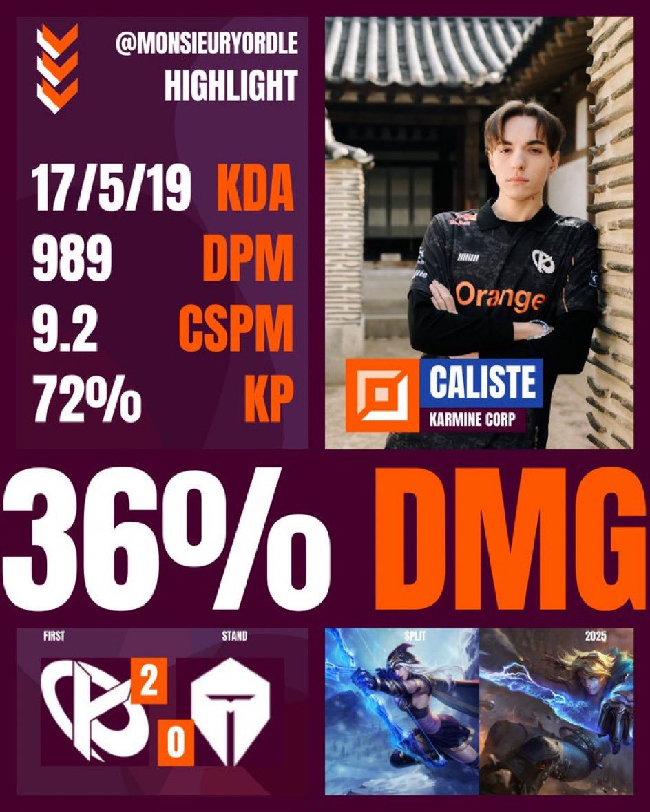 Gozen 🇩🇿🇰🇷 tweet media