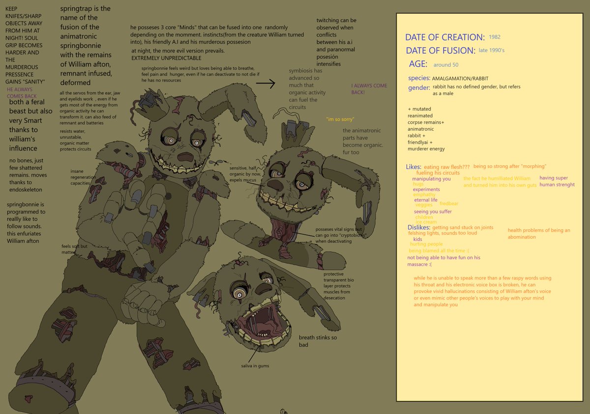 lucithenaughty's tweet photo. this is my springtrap, #springtrap https://t.co/nFxrpzQrO3
