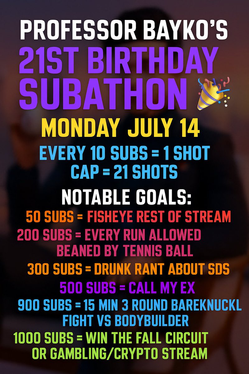 Monday, July 14, 10AM PST // 1PM EST
twitch.tv/professorbayko