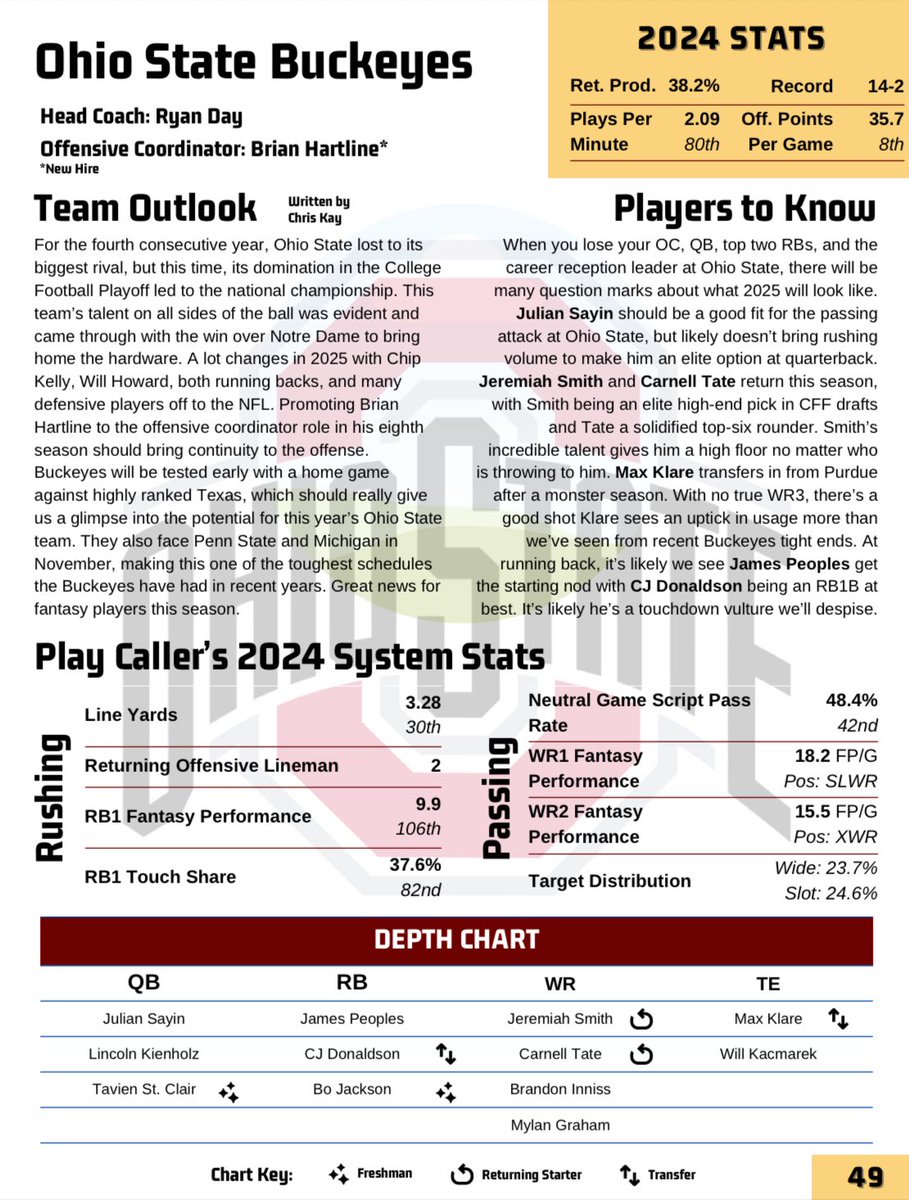 Jared Palmgren tweet media