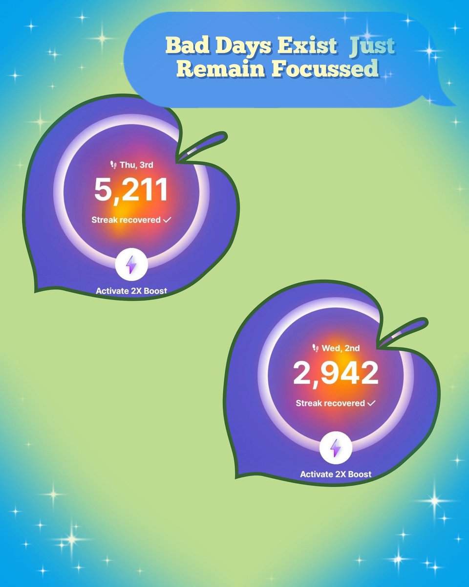 JWadenya's tweet image. Bad Times occur just Keep Focussed @Sweatcoin  #Sweatcoin #StepToWin #Daily_Steps