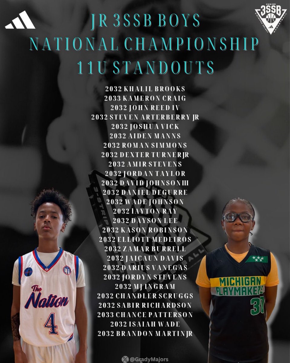 Jr. 3SSB Boys National Championship 
11U Standouts💥 

Not Letting Anyone Look Down On Them Because Of Their Youth. Letting Their Game Do The Talking! 🔊

<a href="/Jr3SSB/">Jr 3SSB</a> | <a href="/3SSBCircuit/">3Stripes Select Basketball</a>