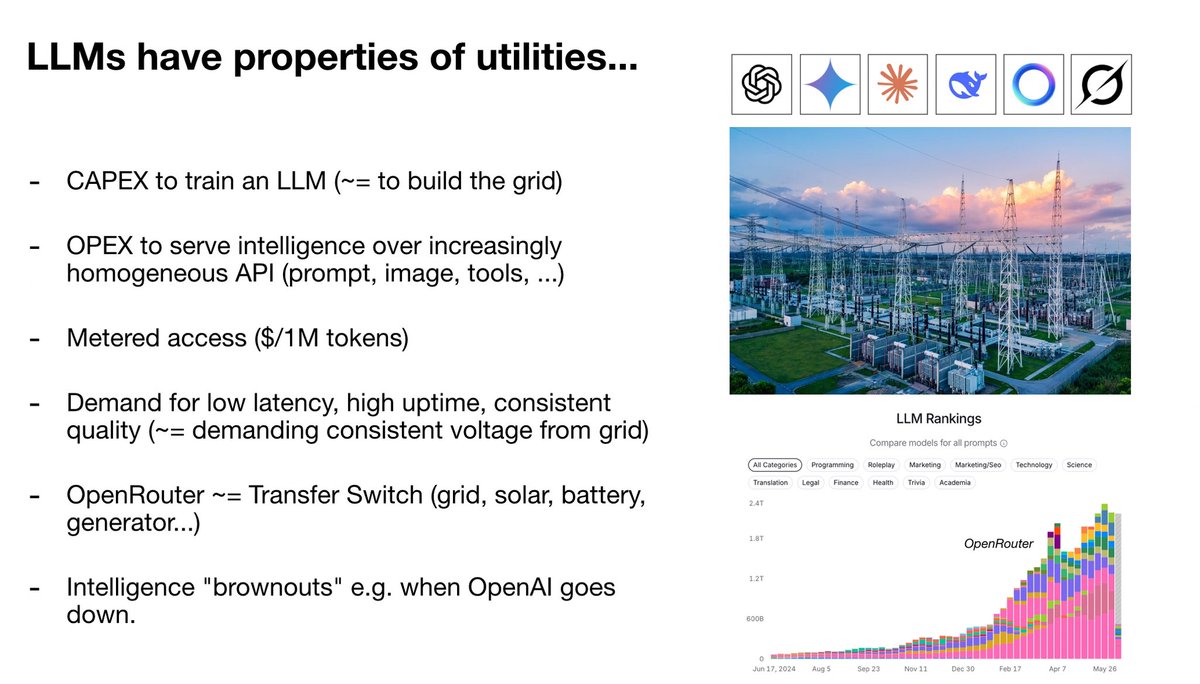 Extend <a href="/karpathy/">Andrej Karpathy</a>’s point that LLMs have properties of utilities

These properties will flow downstream to fully autonomous services. 

Picture telemedicine run by AI: consistent quality, always on, almost free.