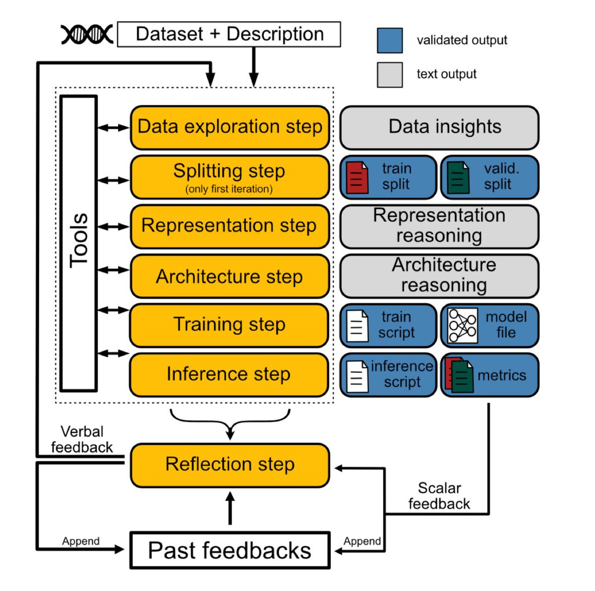 nucleotaid tweet media