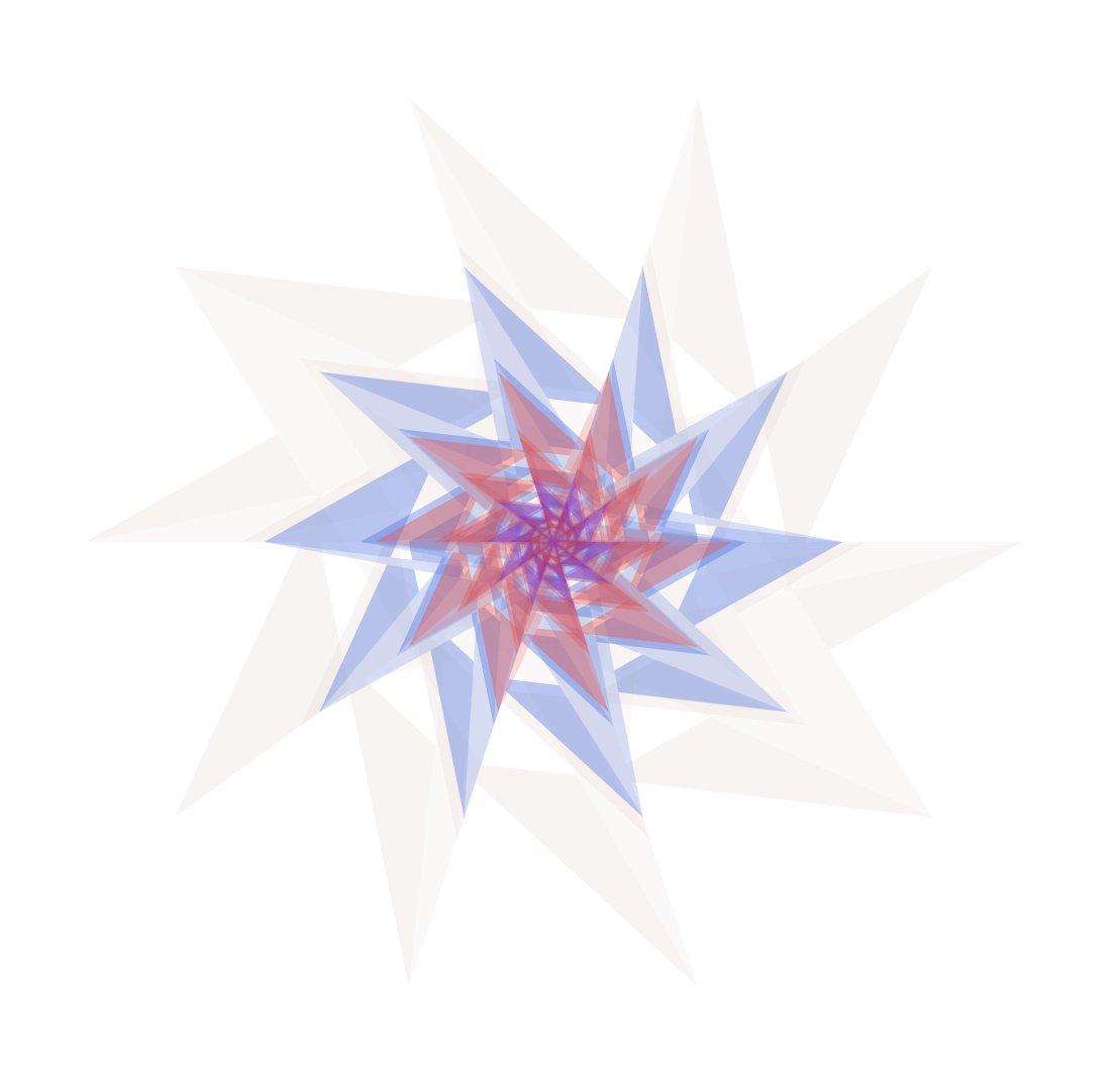 Happy Independence Day and #FractalFriday!