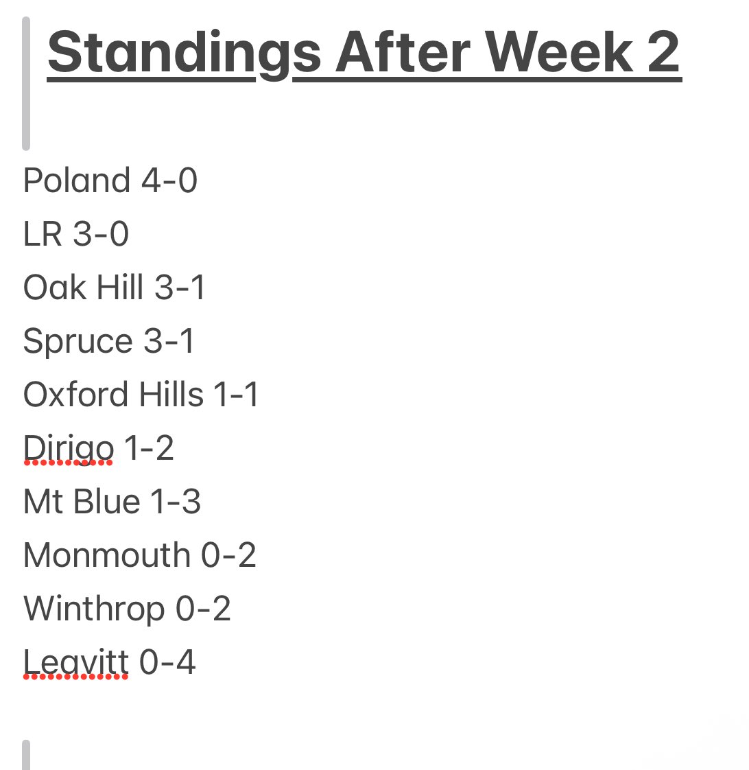 Lady Phoenix Hoops tweet media