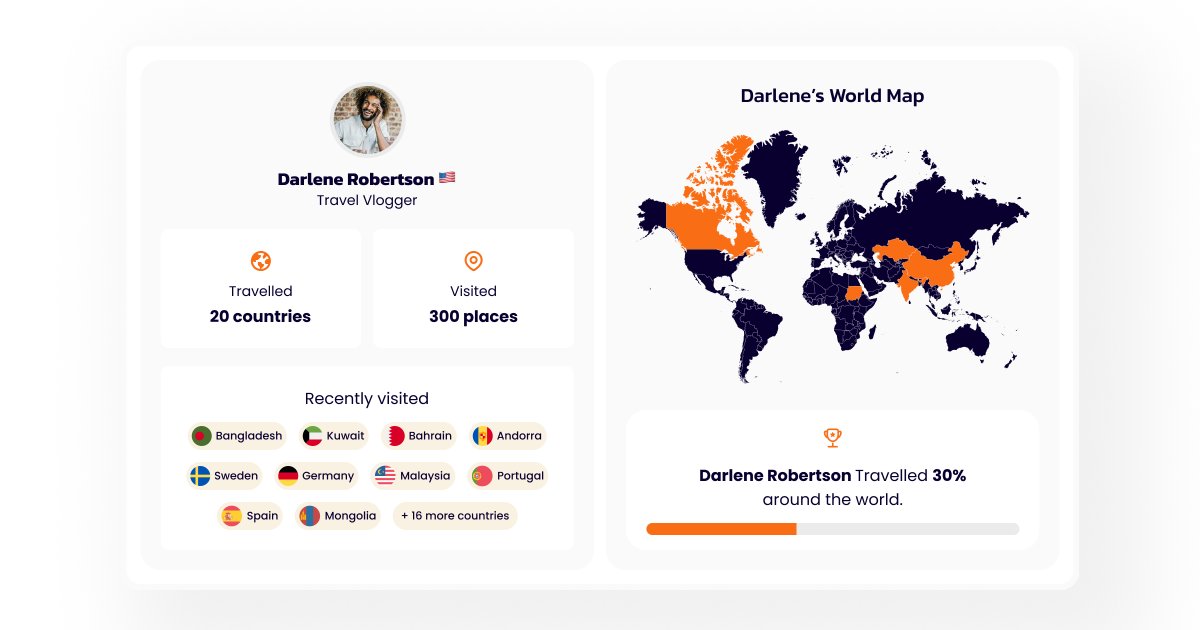RufoStudio's tweet image. The new Profile Sharing Feature 😍 is coming soon with Rover Plan roverplan.com ✨