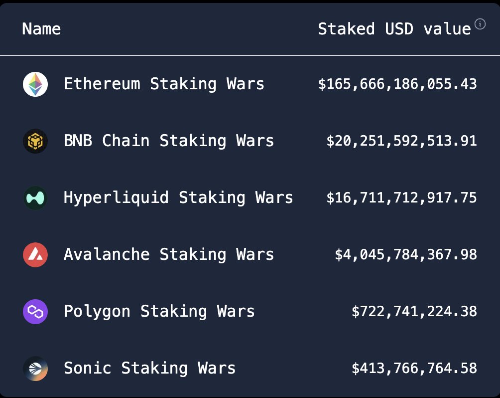 Defi Wars tweet media