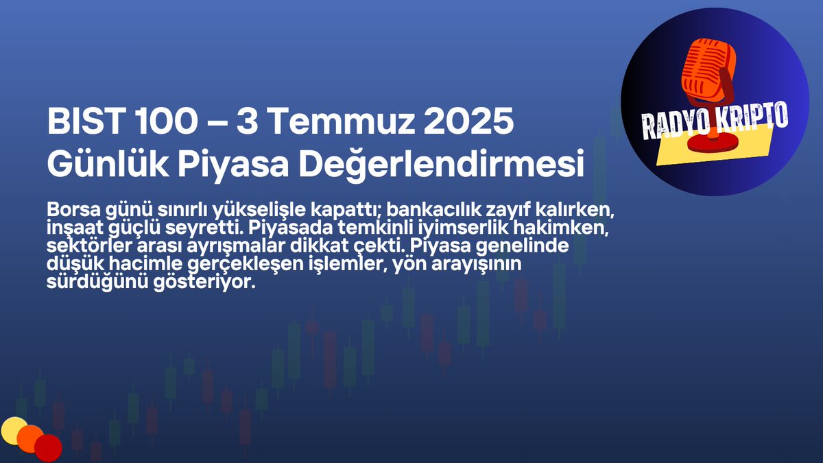 📊 #BIST100 günü %0,39 artışla 10.228 puandan kapattı. İnşaat sektörü pozitif ayrıştı, bankalar zayıf kaldı. 

👉 radyokripto.com/?p=4572

🔸En çok yükselenler: #CWENE #GESAN #EUPWR #KUYAS #HALKB 

📄 Günlük piyasa raporumuz yayınlandı.

#borsa #hisse #yatırım #Borsaİstanbul