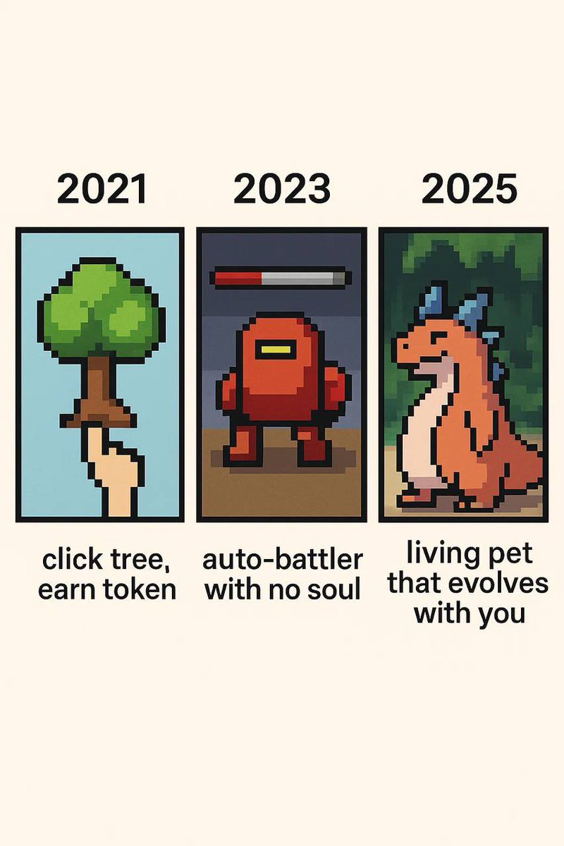 It’s crazy how far #GameFi has come.

From click-to-earn trees 🌳 to soulless autobattlers 🤖…

Now we’re here with <a href="/daemons_gamefi/">Dæmons</a> bringing living pets that evolve with you and battle.🔥

Dæmons set a new standard for games. This is something that is FUN and PROFITABLE at the