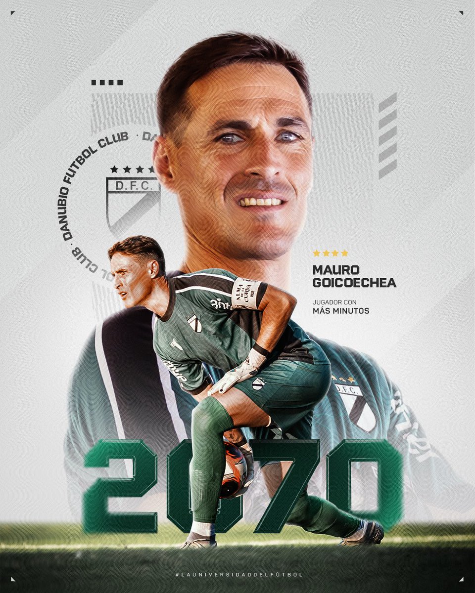 DanubioFC's tweet photo. 🧤 𝐂𝐞𝐫𝐨 𝐟𝐚𝐥𝐭𝐚

Mauro Goicoechea fue el jugador con más minutos en el primer semestre. 

#LaUniversidad🎓 https://t.co/wU1JLEyIMu