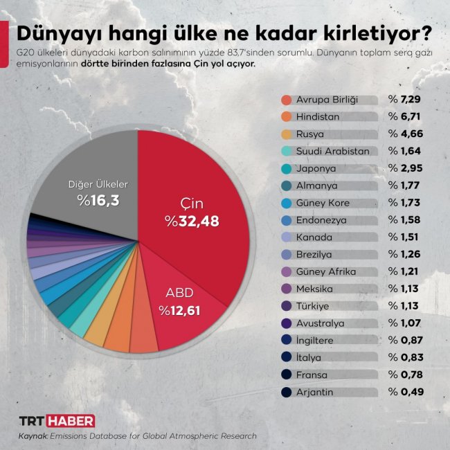 Nzmkc73's tweet photo. @csbgovtr @murat_kurum Şu müstemleke kafalar ne zaman değişir?
Pastada büyük payı olanın umrunda değil, siz 3 kuruş krediye esas duruşa geçiyorsunuz. https://t.co/YYNmMpcBY8