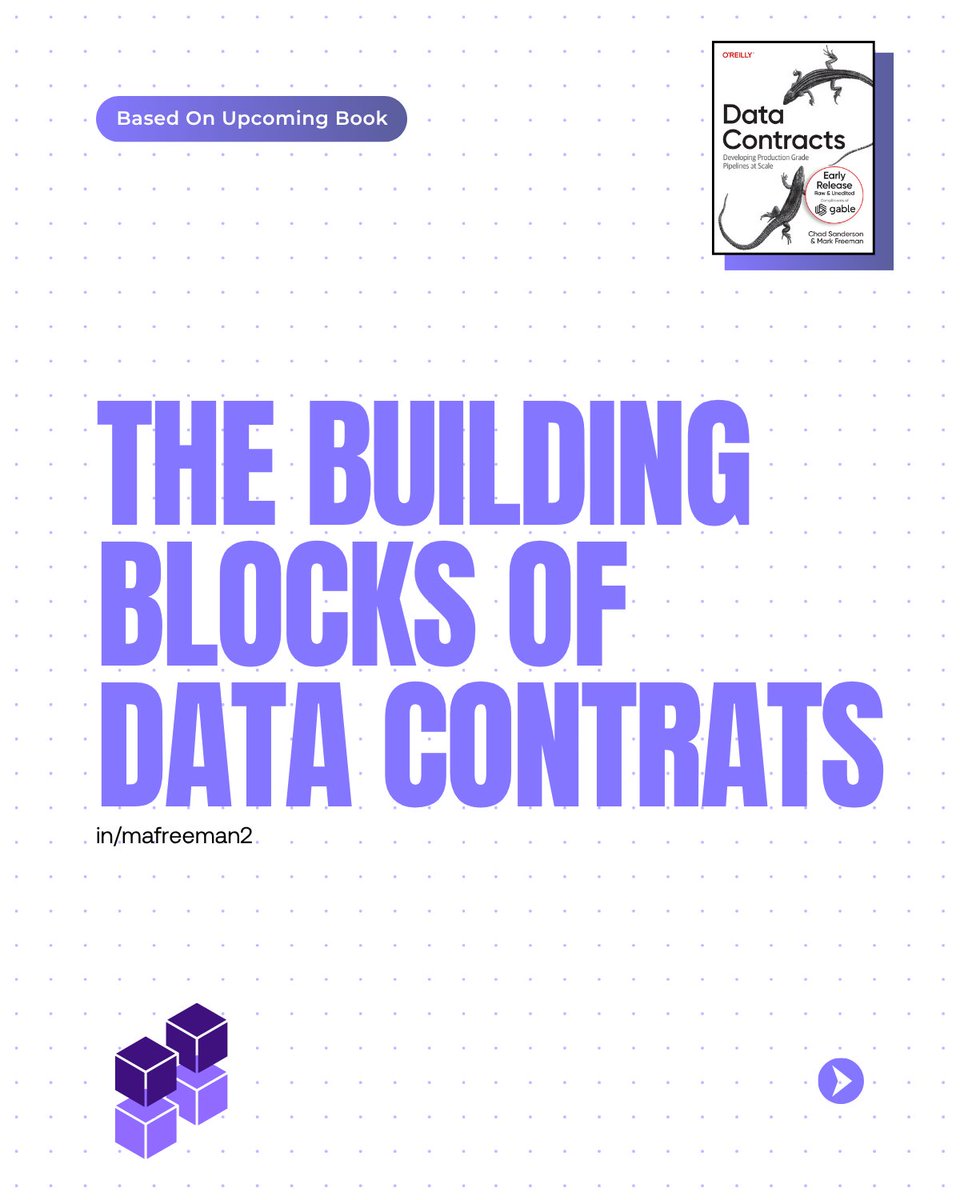 Data contracts are the cornerstone of implementing a shift-left approach to data. But what are the components of this architecture?

🧵 Below...

#SWE #SoftwareEngineering #DataEngineering

[1/7]