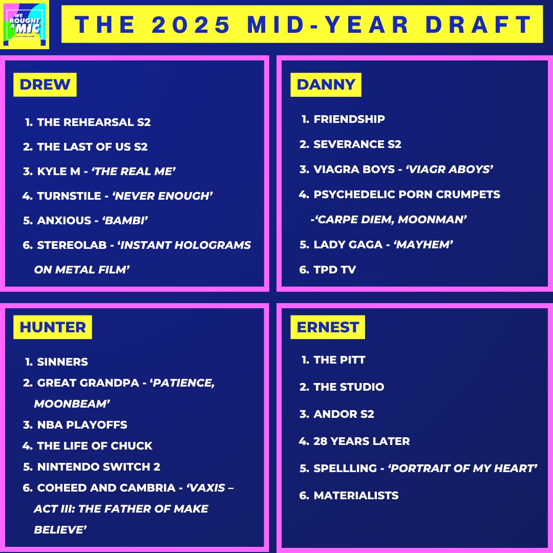 Who won the 2025 mid-year daft?