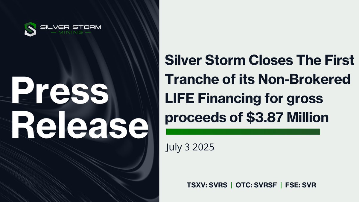 Silver Storm Closes The First Tranche of its Non-Brokered LIFE Financing for gross proceeds of $3.87 Million

Full press release: ow.ly/X26X50WkBXk

TSX.V: $SVRS | OTC: $SVRSF | FSE: $SVR
#MiningNews #Silver