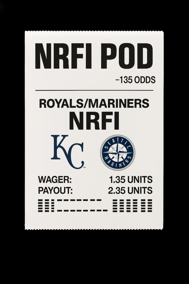 alohabet_s's tweet photo. NRFI POD 🎯 (3-2 record)
#FountainsUp vs #TridentsUp
No runs. No sweat. 🧊
-135 | Wager: 1.35u | Payout: 2.35u
We cash or We crash.
📲 Follow @alohabet_s
#NRFI #GamblingTwitter #MLBBets #NoRunFirstInning #SportsBetting #DegensOnly #AlohaBetSlip https://t.co/OBuoJs20Ke