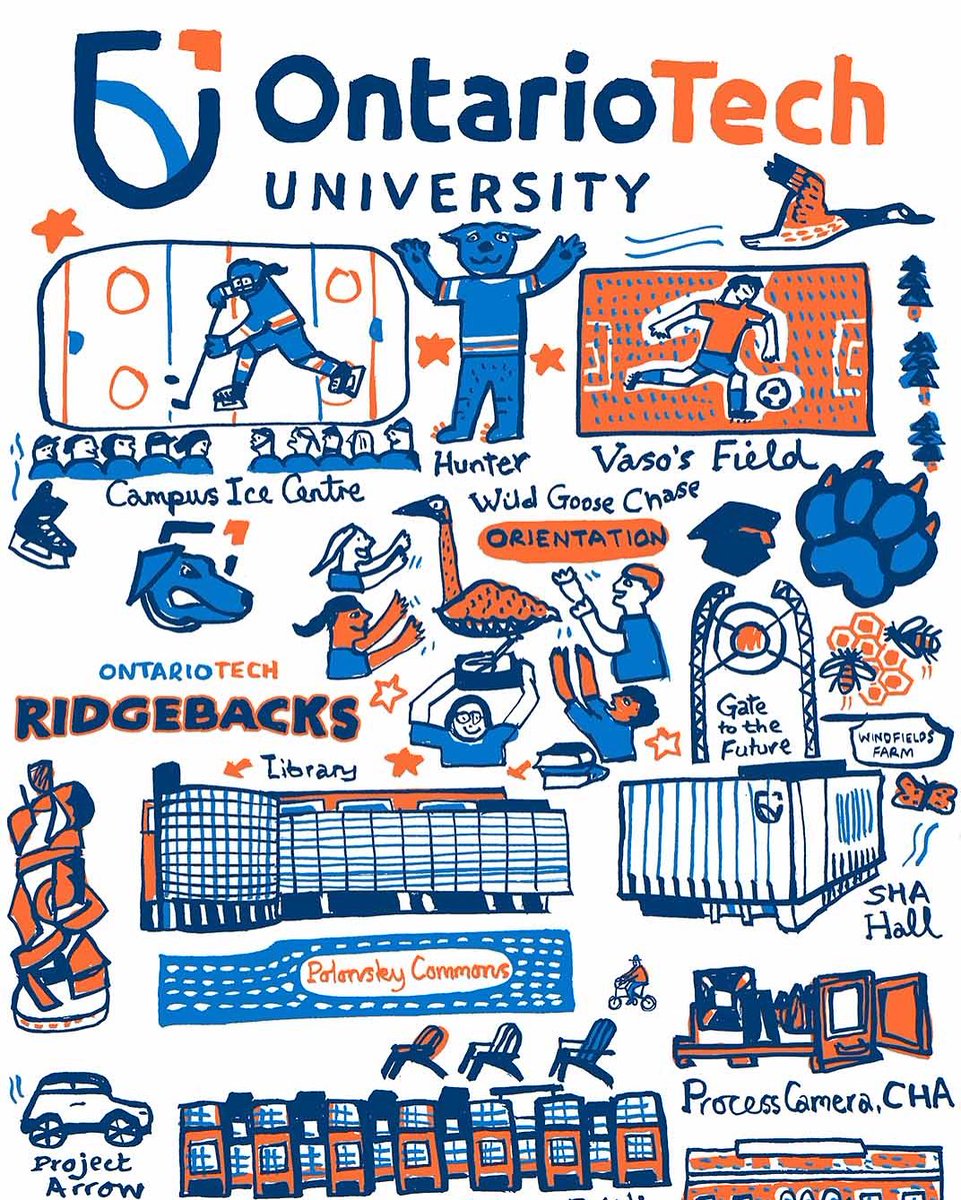 Ontario Tech University tweet media