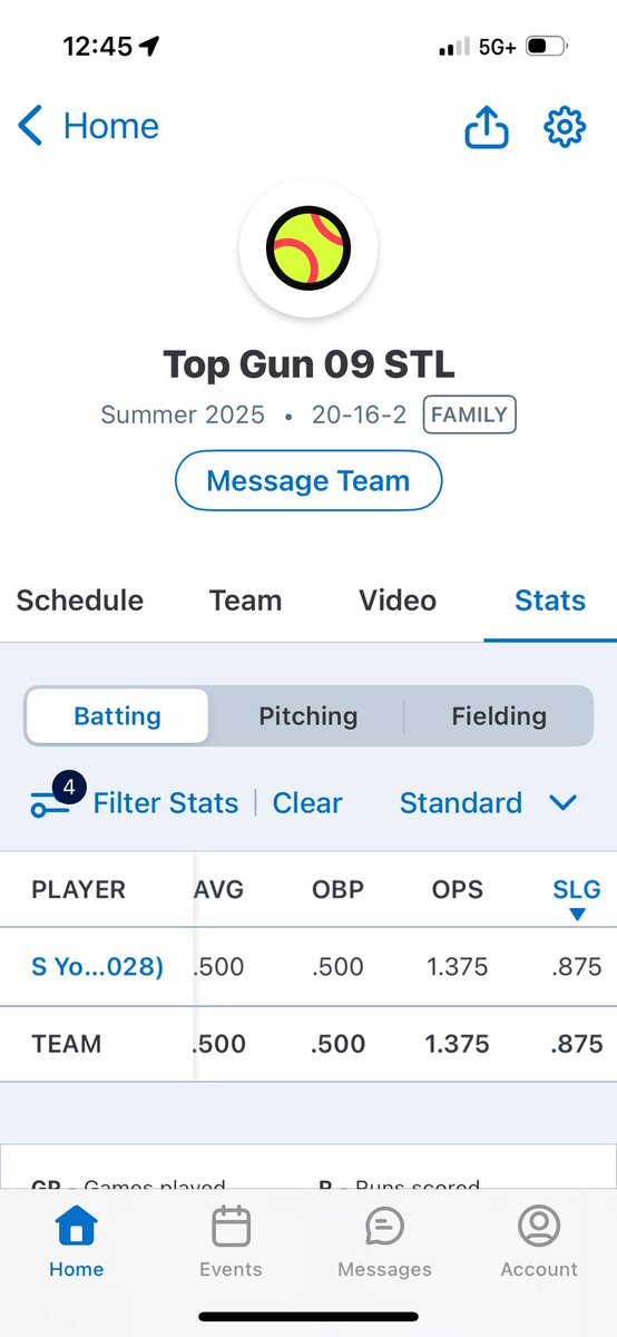 Sophie Young - 2028 | RHP | 3.97 GPA tweet media